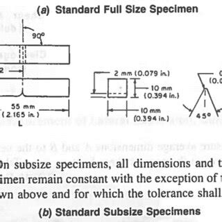 charpy impact test astm a 370|astm charpy impact test pdf.